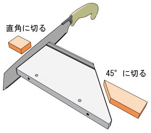 刃研ぎ